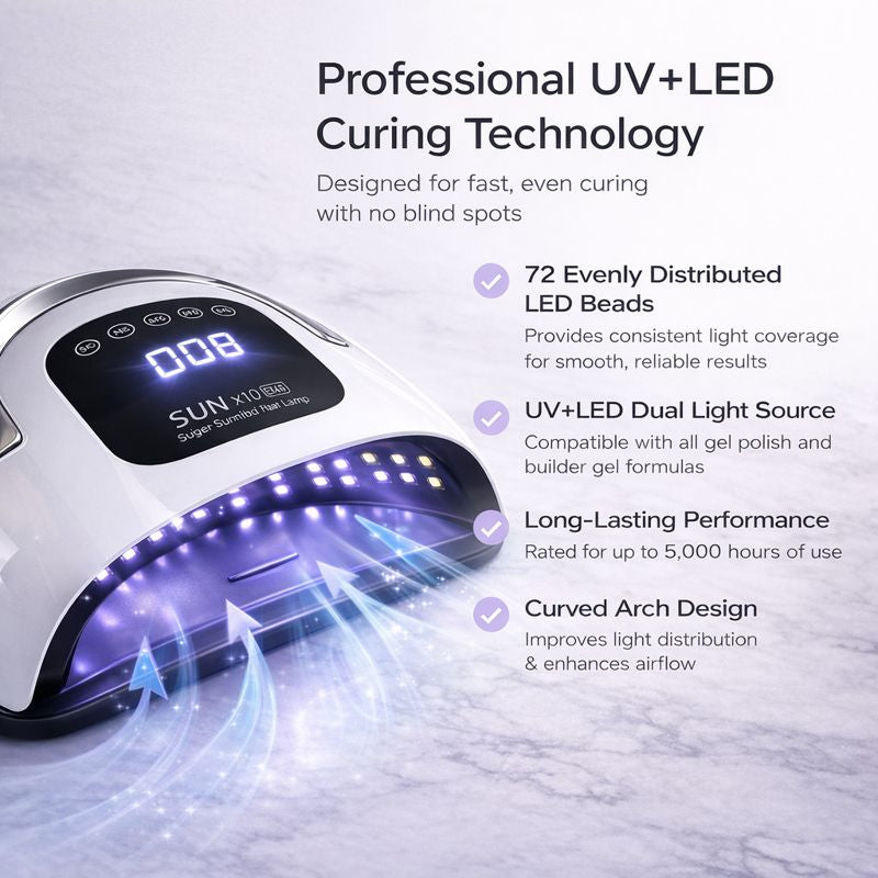 Rozino Pro UV Nail Cure Lamp
